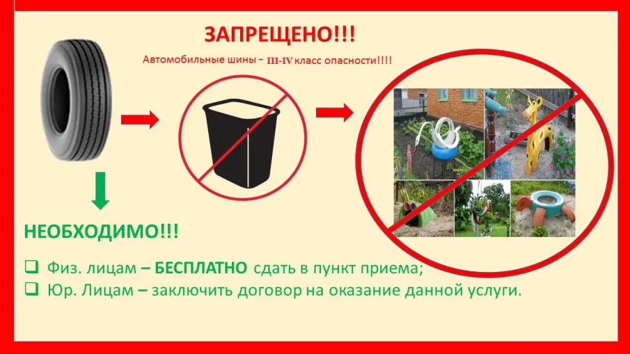 Автомобильные шины – использование и утилизация